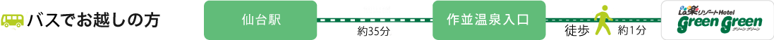 仙台駅より35分、作並温泉入り口より徒歩1分